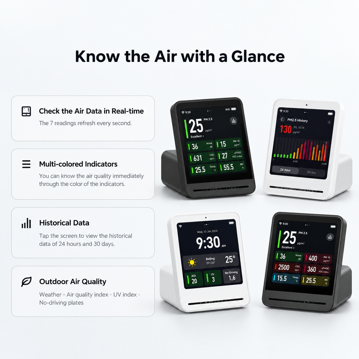 Qingping™ 7-in-1 Smart Indoor Air Quality Monitor