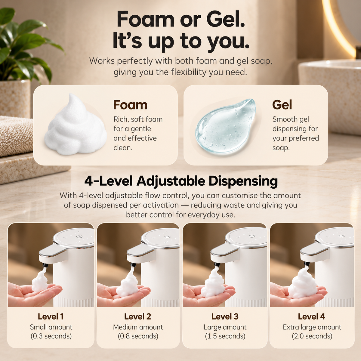 SensaFlow™ Automatic Soap Dispenser
