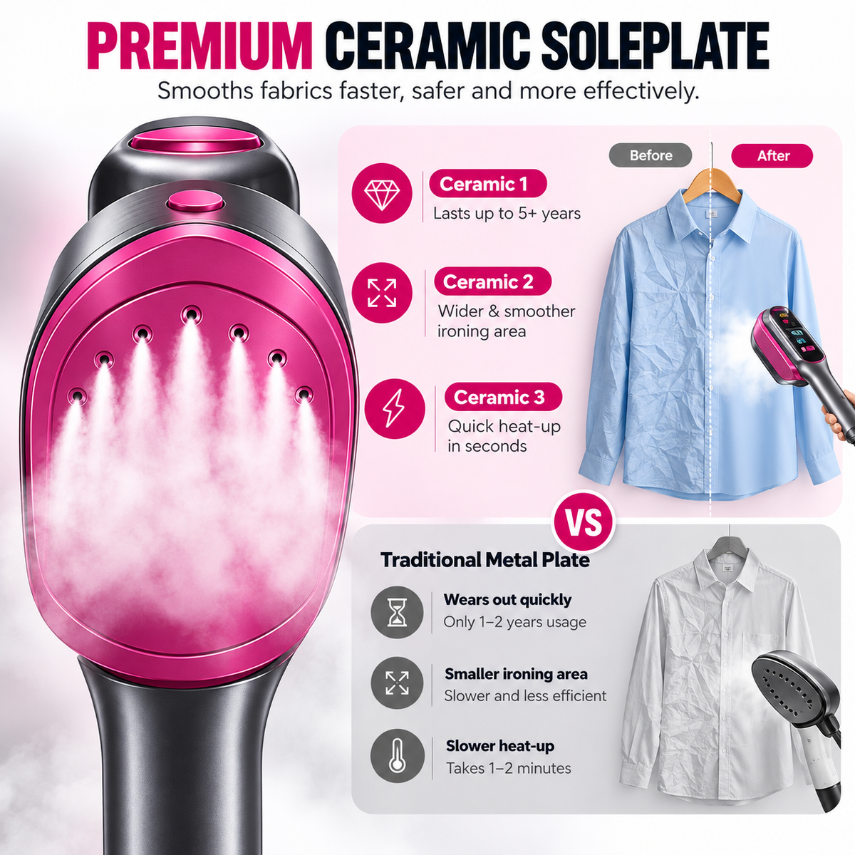PressPro™ Smart 5-in-1 Garment Steamer