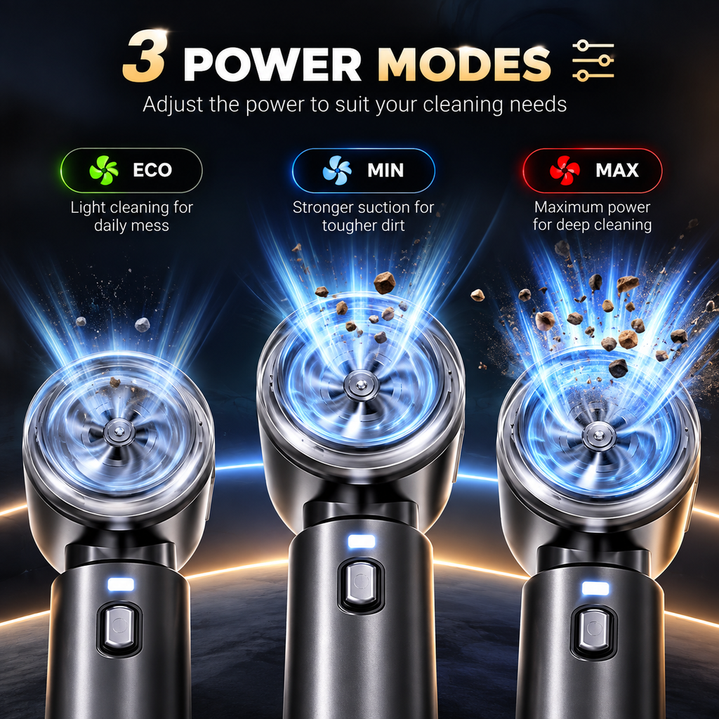 MiniPro™ 4-in-1 Cordless Vacuum & Air Pump